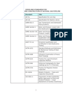 Codes & Standards For Natural Gas