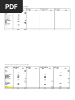 Extended Trial Balance