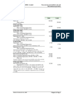 Chapter 21 - Gripping IFRS ICAP 2008 (Solution of Graded Questions)