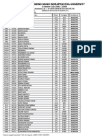 Guru Gobind Singh Indraprastha University: Admission List - (19) BTECH/MTECH AND BTECH