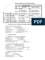 Les Degrés de Comparaison Des Adjectifs Irréguliers