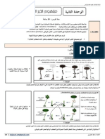 Uni2 - Cours - La Nature de L'information Genetique