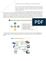 A Importância de Um Sistema CAD para Integração Da Cadeia Produtiva