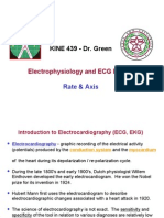 439 3 Electrophysiology & ECG Basics