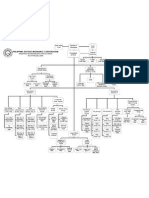 Philippine Deposit Insurance Corporation: Corp. Comm. Dept