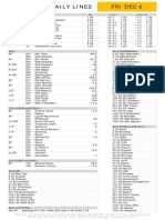 Gametime Daily Lines Fri Dec 6: ML Totals Puck Line