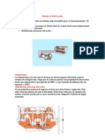 Sistema de Lubricación