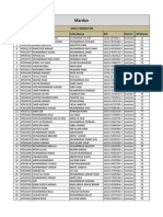 Mardan List