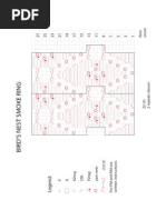 Birds Nest Chart