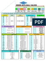 How To Order Alfa Valve