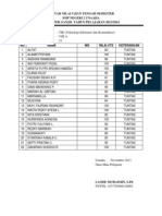 Mata Pelajaran: TIK (Teknologi Informasi Dan Komunikasi) Kelas: Viii A KKM: 75