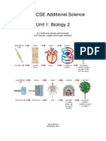 AQA GCSE Additional Science Unit 1: Biology 2: 2.1 Cells and Simple Cell Transport 2.2 Tissues, Organs and Organ Systems