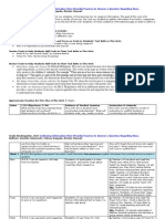 Melissakristenjenny Unit Planning Framework Final Unit