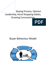 1.6.consumer Buying Process