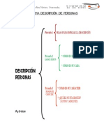 Esquema Descripción de Personas