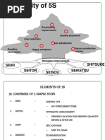 Basics of 5S