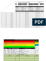 Risk Assessment Form