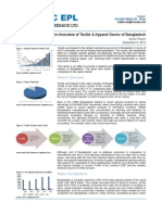 An Anecdote of Textile Apparel Sector in Bangladesh (September 2013)