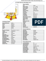 Vedic Chart PDF