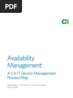 Availability Management