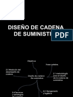 Diseño de Cadena de Suministro