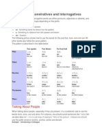 Japanese Demonstratives and Interrogatives