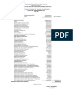 Income Statement 2013