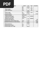 ASTM A53 Vs A500 Equivalence