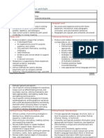 English Writing Structure Style