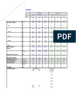 Polystyrene Processing Guide