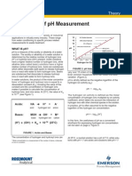 PH Measurement Basics