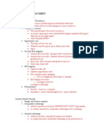 Economics Cheat Sheet