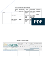 Motor Bus Company Operation Plan: Fernandez, Leny Fe N. Bscpe-5