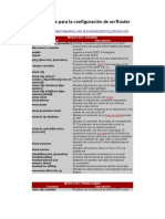 Comandos para La Configuración de Un Router