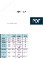 Microprocessors Lecture Slides