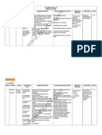 Cbse Class 3 Maths Syllabus 1