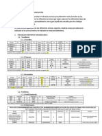 Nomenclatura Estandarización