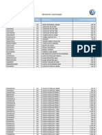 Lista de Precios de Repuestos Volskwagen