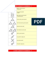 Symbols For Electrical Dwgs