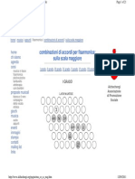 Combinazioni Di Accordi Per Fisarmonica Scala Maggionre