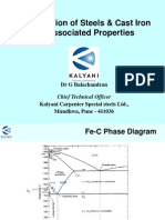 Classification of Steels-1