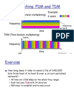 Circuit Switching: FDM and TDM: FDM (Frequency Division Multiplexing) 4 Users Example