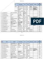 AIRS Members List