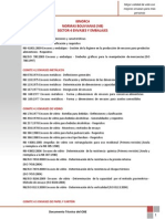 Normas Ibnorca PDF