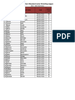 Stone Club Roster Final