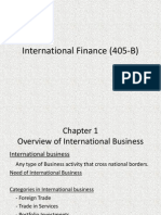 International Finance (405-B)