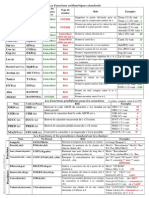 Fiche Fonctions Procedures Standards Corrigee