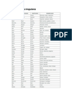 Lista de Verbos Irregulares