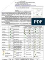24 - Hour Public Weather Forecast