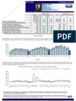 January Market Report For Lake County, Indiana